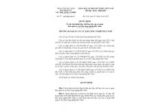 Quyết định số: 47/QĐ-BQLCKCN Về việc ban hành Quy chế làm việc của cơ quan Ban quản lý các khu công nghiệp Bắc Ninh