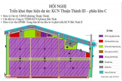 Hội nghị triển khai công tác GPMB dự án KCN Thuận Thành III – Phân khu C: Thống nhất hành động, đẩy nhanh tiến độ